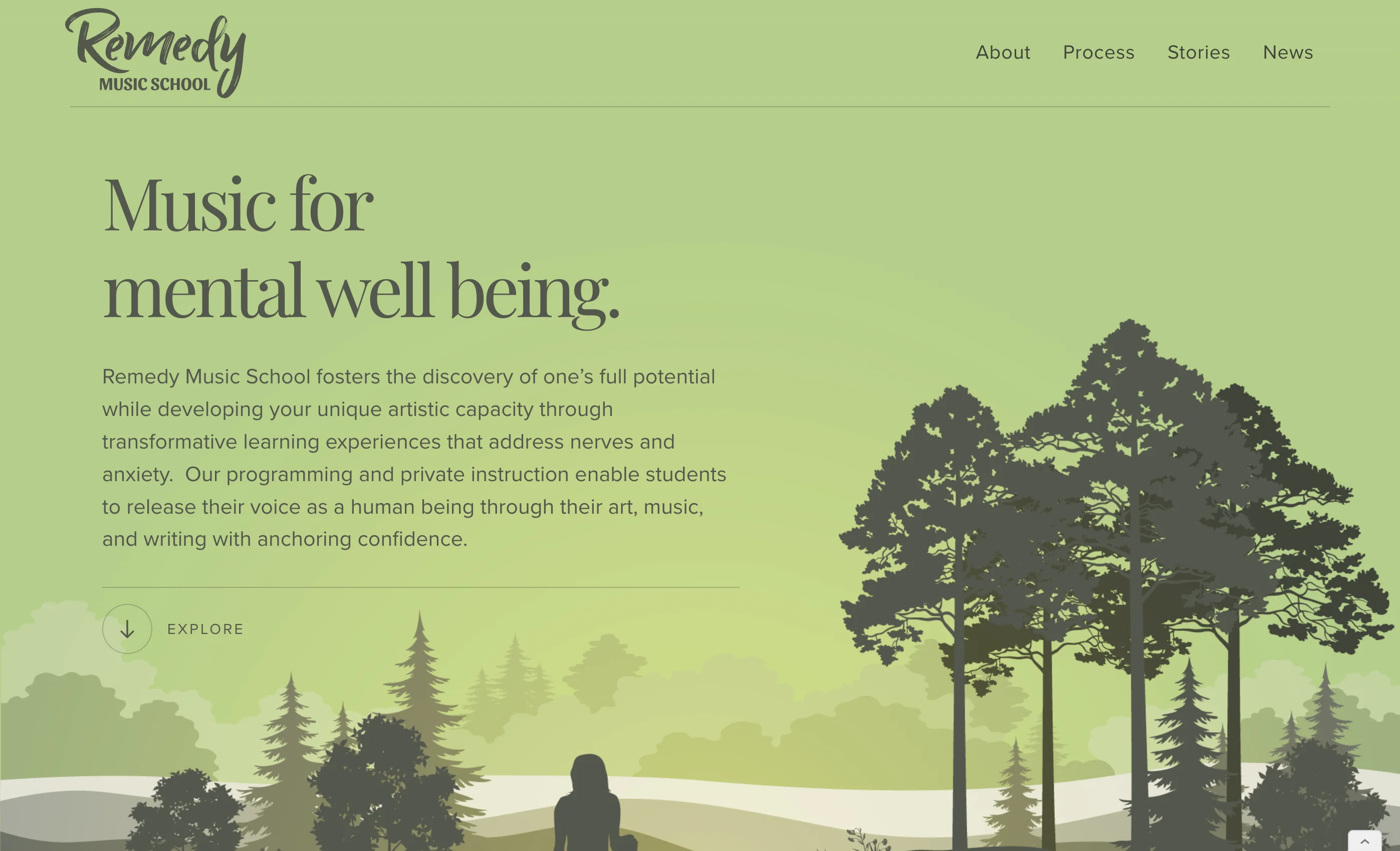 Remedy Music School screenshot 1